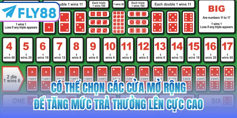 Có thể chọn các cửa mở rộng để tăng mức trả thưởng lên cực cao